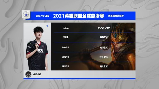 探索詹士邦脆弱一面的007黎明曙光游戏新作